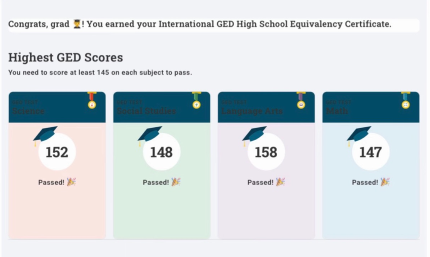 ผลคะแนน GED จริงจาก GED.com วิชา Language Arts 158 คะแนน สถานะ Passed ตรงกับคะแนนใน EdMock