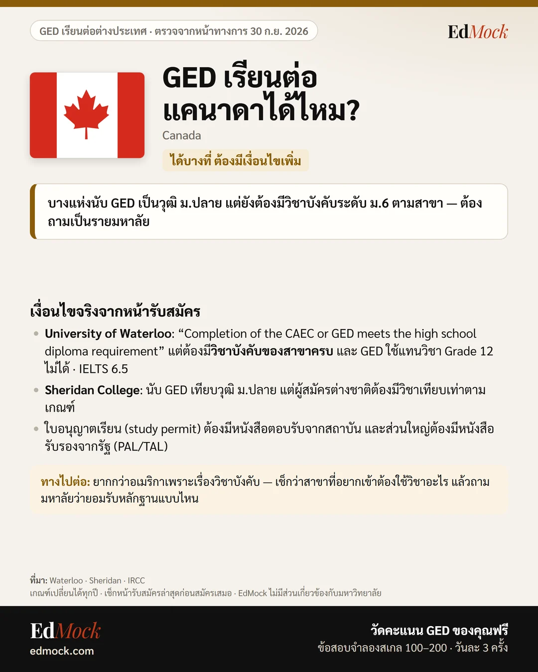 GED เรียนต่อแคนาดาได้ไหม? เงื่อนไข GED มหาลัยแคนาดา (Canada)