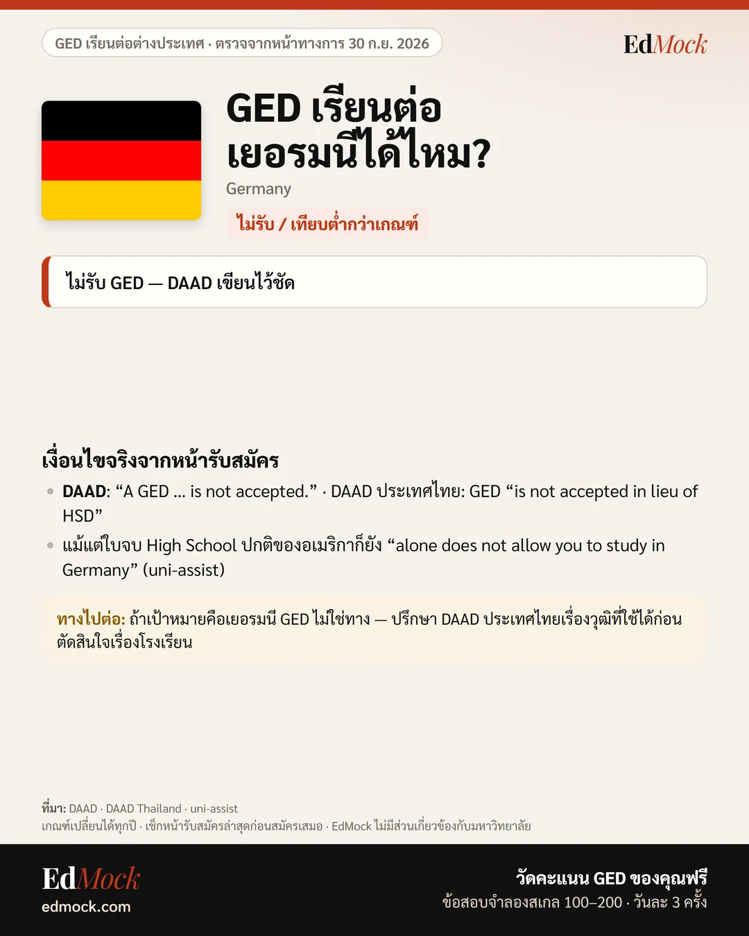 GED เรียนต่อเยอรมนีได้ไหม? เงื่อนไข GED มหาลัยเยอรมนี (Germany)