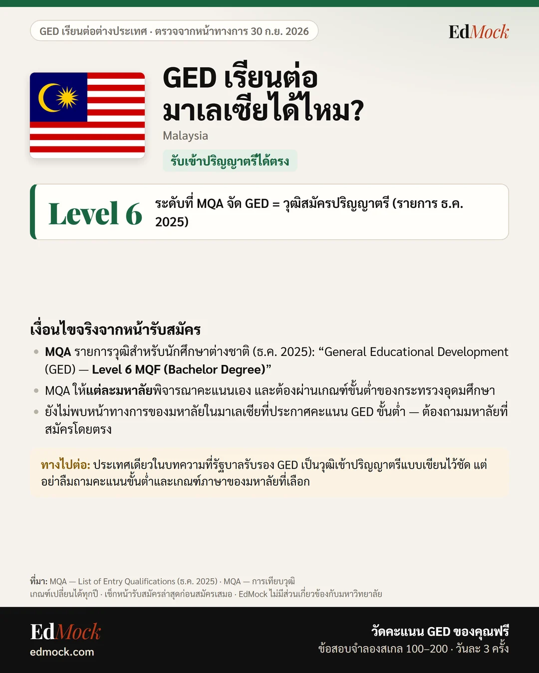 GED เรียนต่อมาเลเซียได้ไหม? เงื่อนไข GED มหาลัยมาเลเซีย (Malaysia)