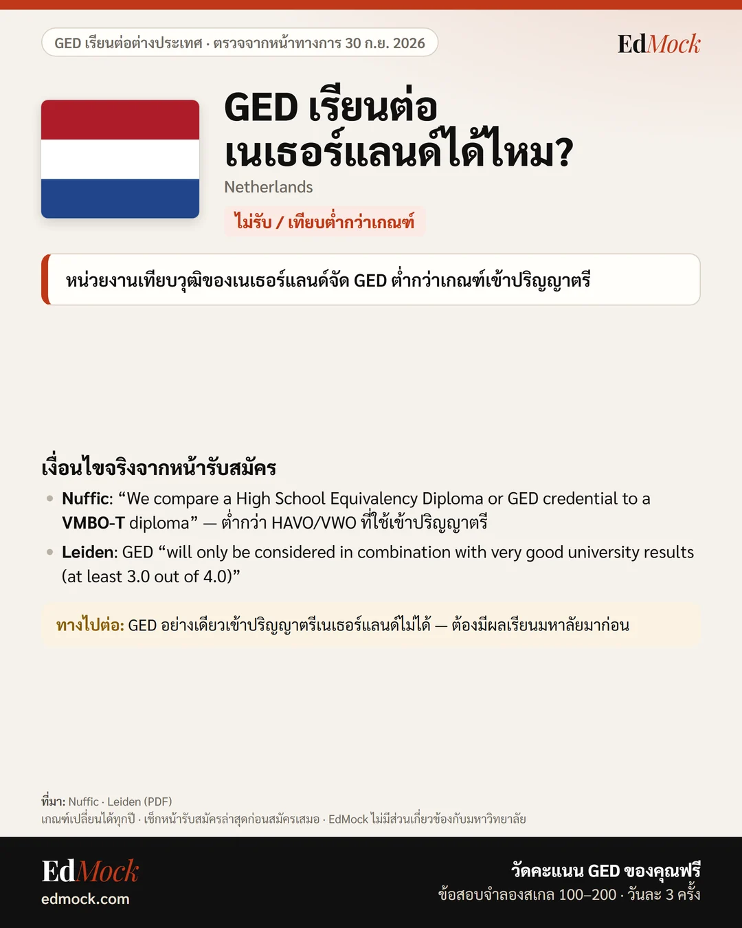 GED เรียนต่อเนเธอร์แลนด์ได้ไหม? เงื่อนไข GED มหาลัยเนเธอร์แลนด์ (Netherlands)