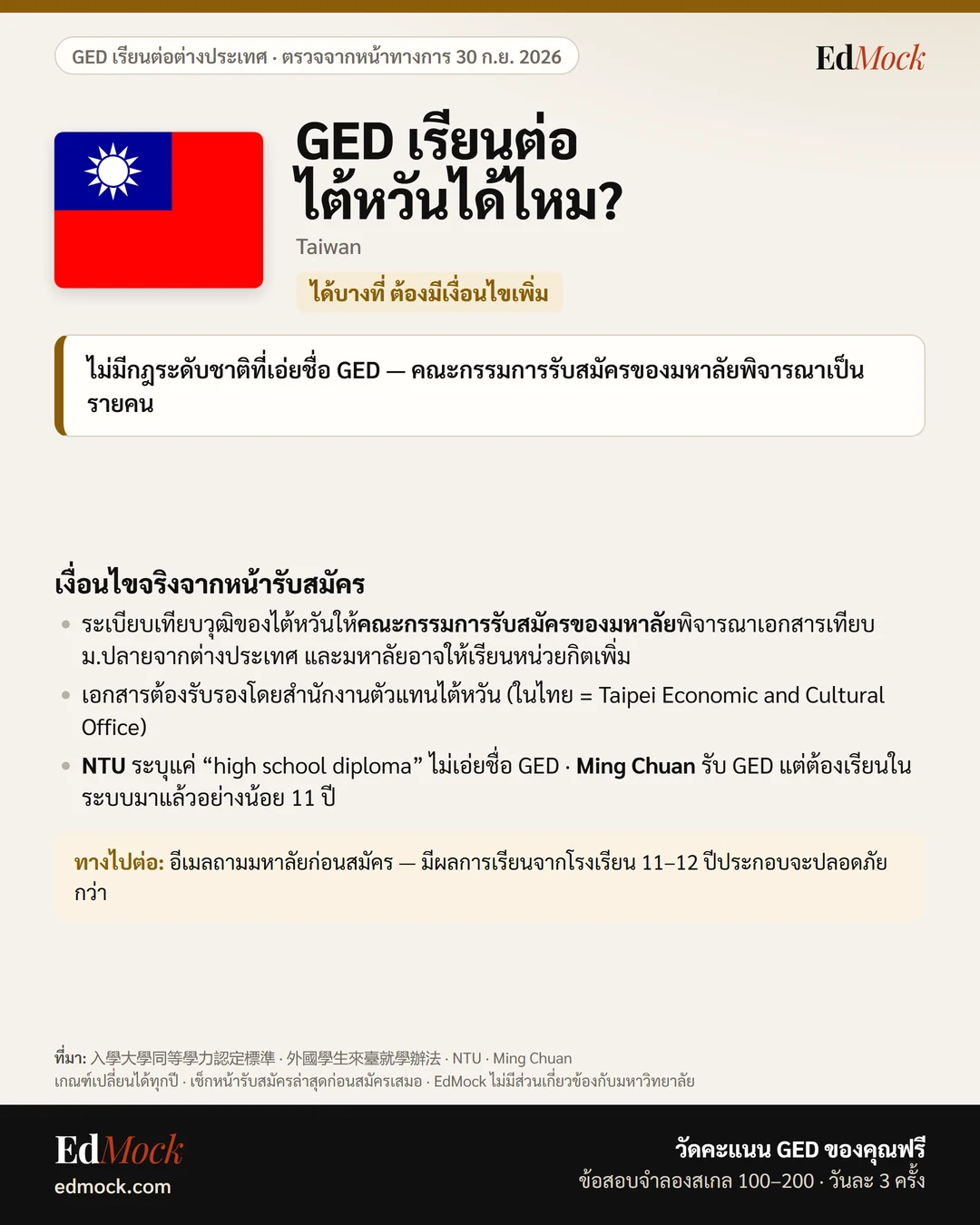 GED เรียนต่อไต้หวันได้ไหม? เงื่อนไข GED มหาลัยไต้หวัน (Taiwan)
