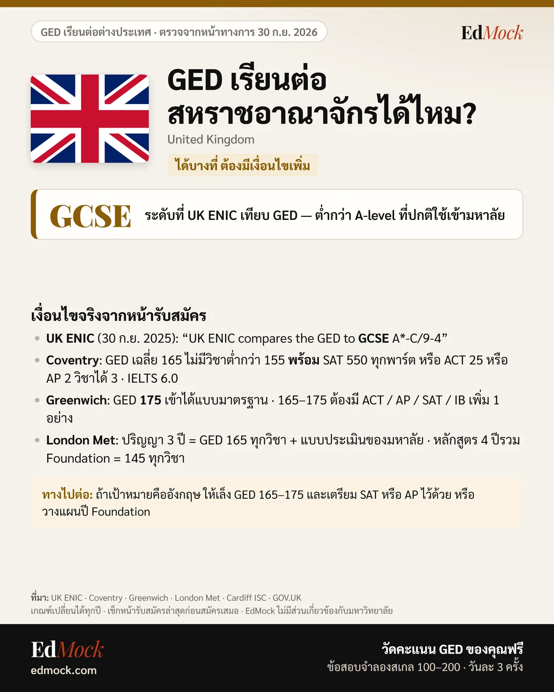 GED เรียนต่อสหราชอาณาจักรได้ไหม? เงื่อนไข GED มหาลัยสหราชอาณาจักร (United Kingdom)