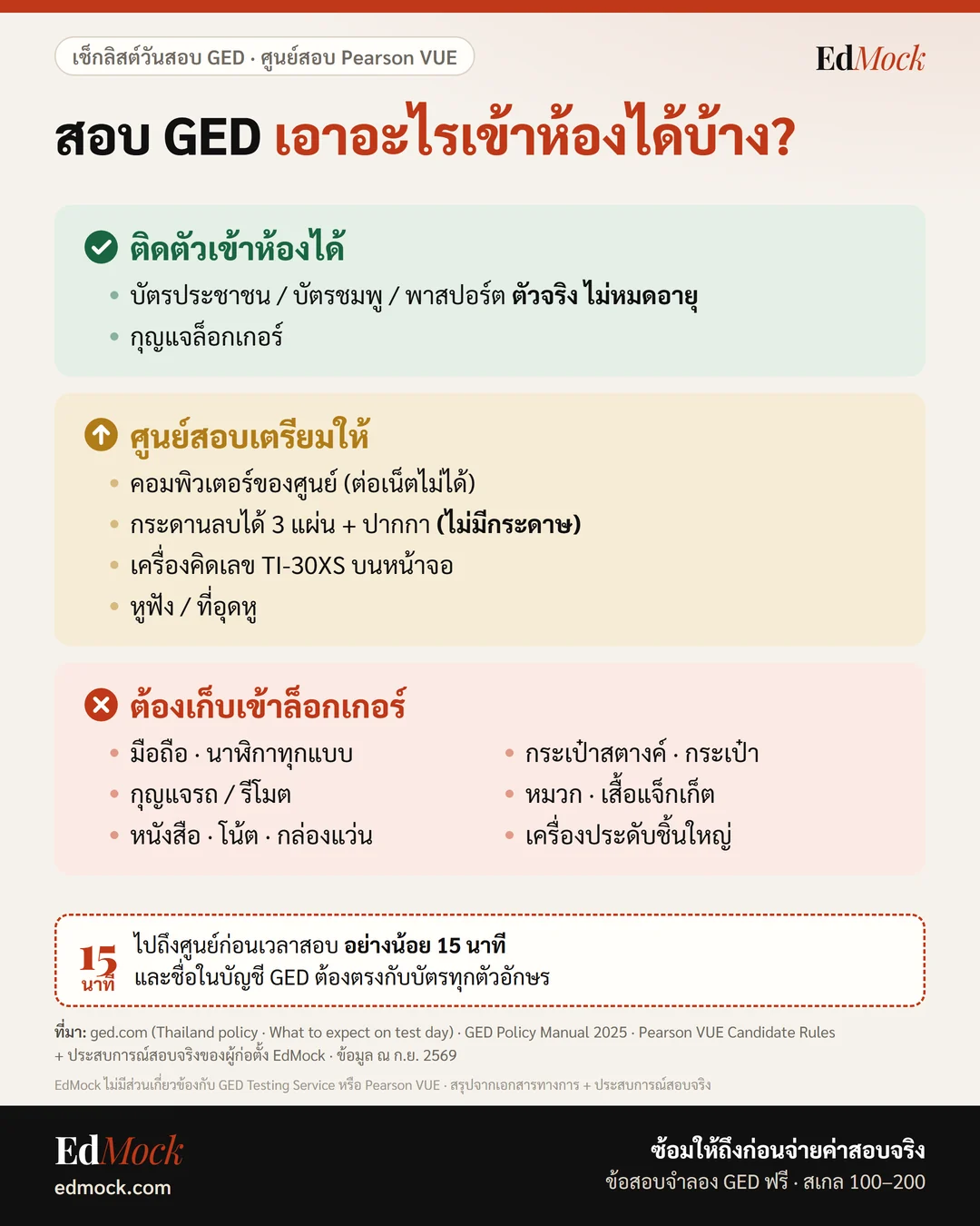 สอบ GED เอาอะไรเข้าห้องสอบได้บ้าง เช็กลิสต์ของที่ติดตัวได้ ของที่ศูนย์ให้ และของที่ต้องเข้าล็อกเกอร์