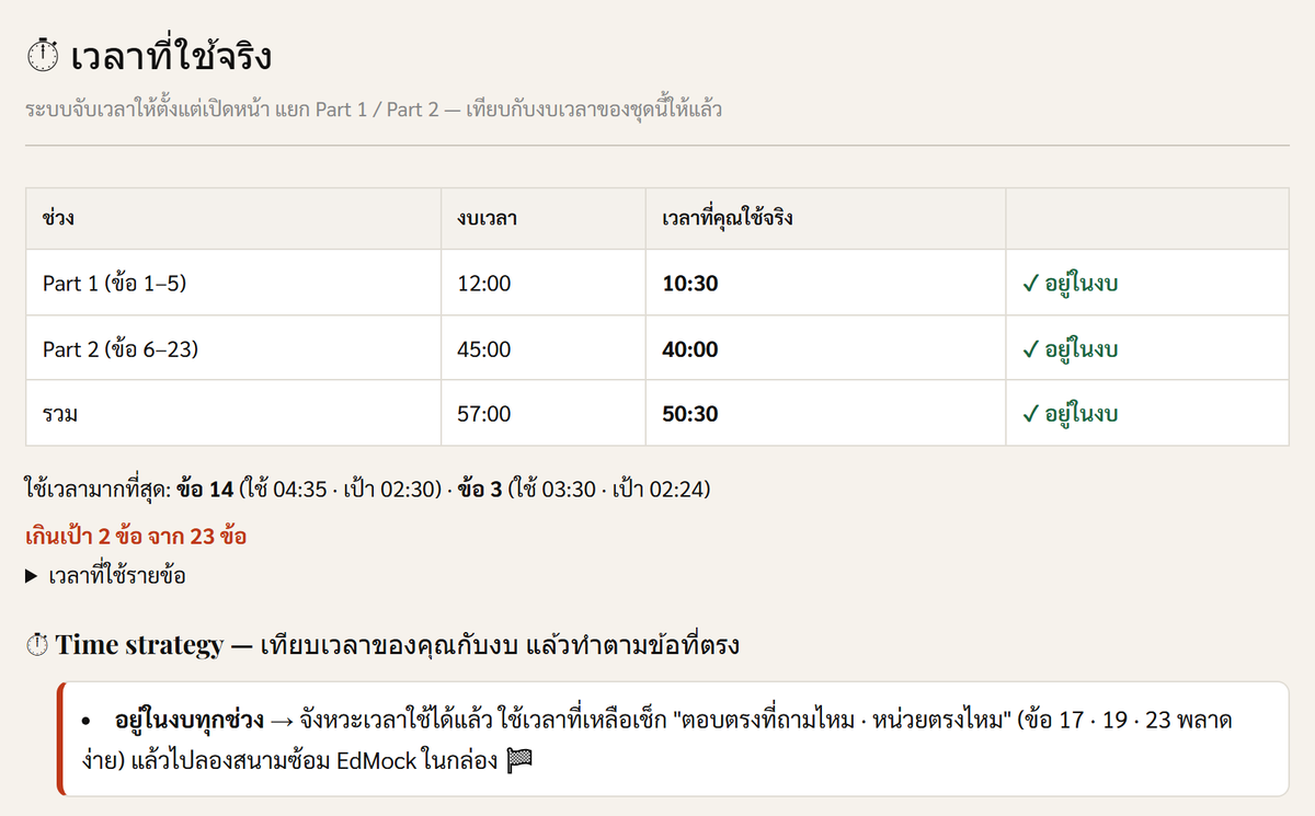 หน้ารายงานผล Final Boss บท 13 แสดงเวลาที่ใช้ใน Part 1 และ Part 2 พร้อมคำแนะนำเรื่องเวลา