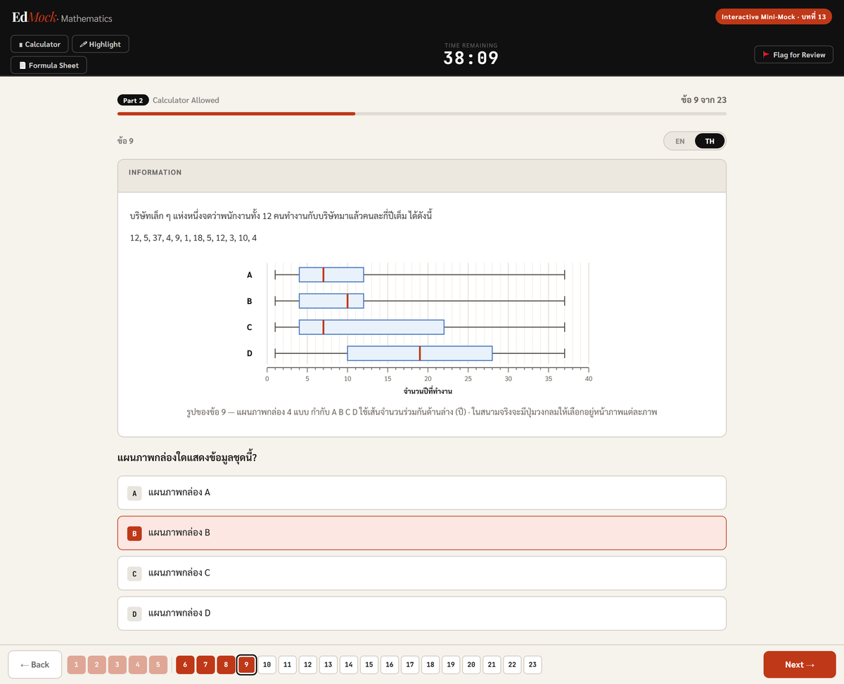 ข้อเดียวกันใน Interactive Mini-Mock หลังกดสลับเป็นภาษาไทย โจทย์และตัวเลือกเป็นภาษาไทยทั้งหมด
