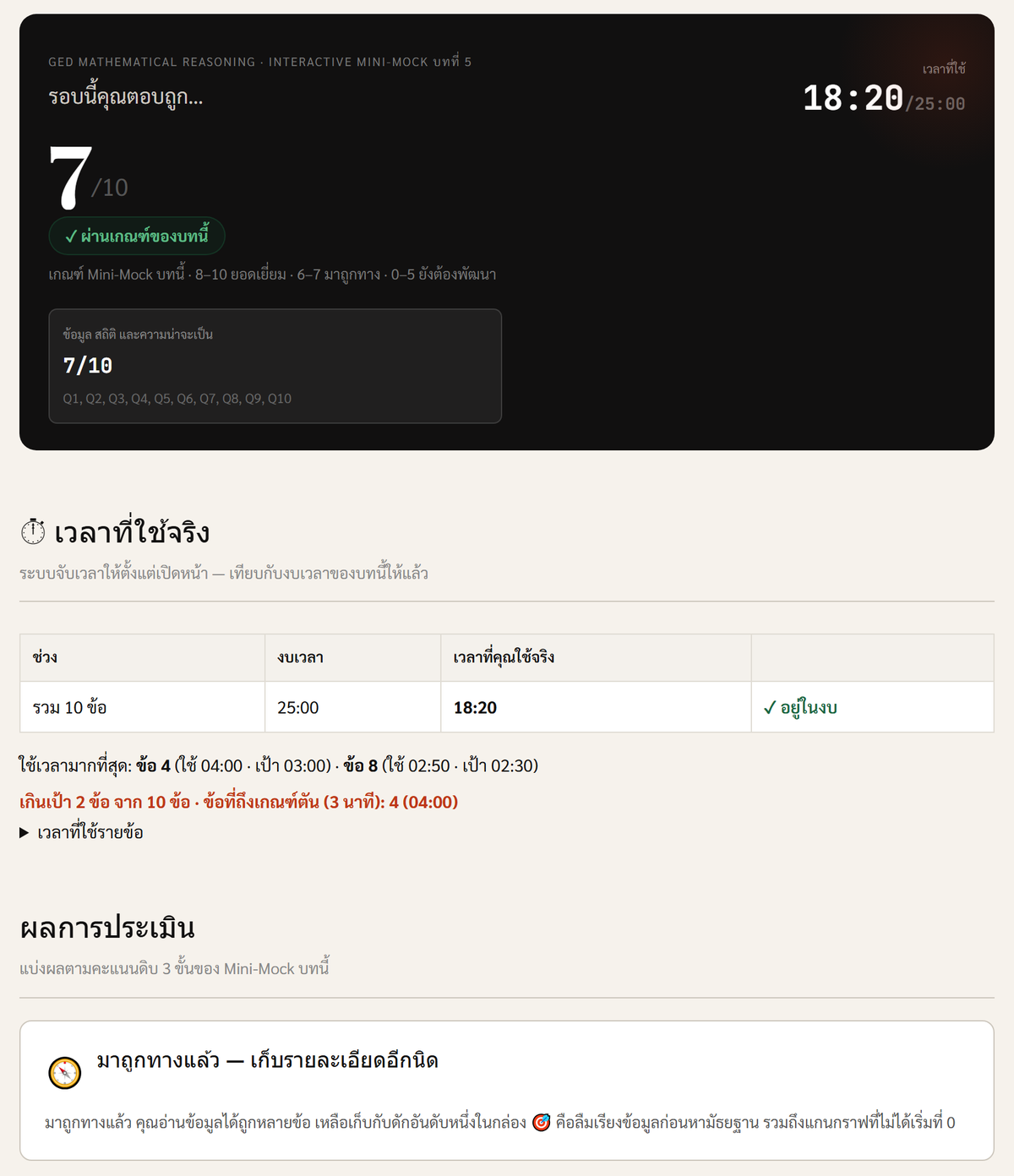 หน้ารายงานผล Mini-Mock วิชา Math ของ EdMock แสดงคะแนน สถานะผ่านเกณฑ์ของบท และผลการประเมิน