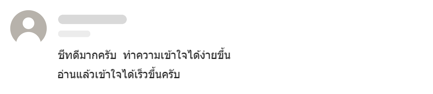 ภาพจับหน้าจออีเมลจากผู้ซื้อชีทติว GED Social Studies: ชีทดีมาก ทำความเข้าใจได้ง่ายขึ้น อ่านแล้วเข้าใจได้เร็วขึ้น